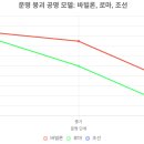 문명은 악 때문에 망하는 게 아니라, 생각하지 않는 다수의 무지 때문에 망한다. “판단력”이 인간과 짐승을 가르는 기준이며, 이걸 잃으 이미지