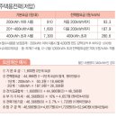 생활에어컨 이미지