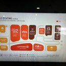 플레이팅 김포공항점 티엔루 이미지