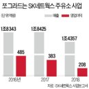 현주유소 이미지