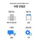 피싱아이디 이미지