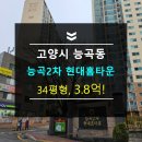 능곡초교 버스정류장 이미지