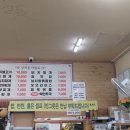 상지골