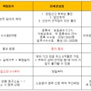 The부자공인중개사사무소 이미지