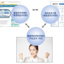 푸르넷아카데미 이미지