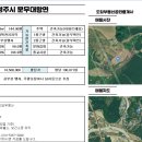 와읍리 이미지