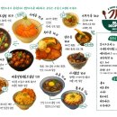 칠월의덮밥 네이버블로그