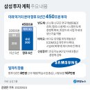 2022년 5월25일(수)오늘의 포토뉴스 이미지