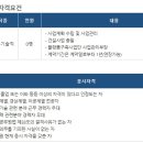 온누리여행사유 이미지