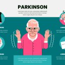 치매예방 인지놀이 이미지