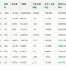 태경 티스토리