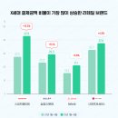 153자동차정비 이미지
