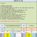 9월18일 (금) 78 이미지