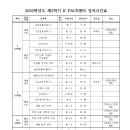 2026학년도 제2학기 K-PACE 강의시간표 안내 이미지