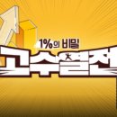 노블카운티 의료기 이미지