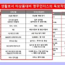 (주)홍진건설 이미지