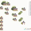 상언농장 | 천오백년 명승고찰! 도솔산 선운사(禪雲寺)