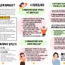 2024년 7월 특수교육자료- IEP(개별화교육계획) 안내문 이미지