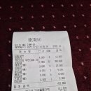 # 11.13(목) 여의도파크골프장 라운딩 및 한강버스 탑승 후 뒷풀이 내역 이미지