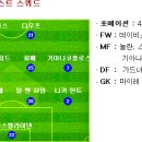 볼튼클럽 이미지