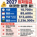 확정된 2027년도 적용 최저 시급 이미지