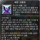 (주)원프렌지