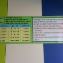 뉴크린프라자