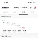 누베베한의원 이미지