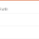 의료법인무일의료재단 참좋은요양병원 이미지