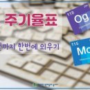 용호중학교 이미지