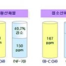 케이엘에너지 이미지