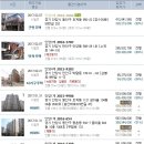 동부세무회계사무소 이미지