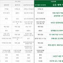 아르보 - 송파구 바람드리2길 1 | 아르보