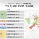 중림동 이미지