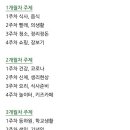 올리맘 이미지