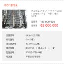 신세대지큐빌아파트 이미지