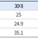 박병철한의원 이미지
