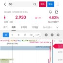 (주)오성바이오 이미지