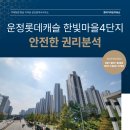 롯데위너부동산중개사무소 | [공지] 운정롯데캐슬 전문 부동산, 한빛마을4단지 거래 정보