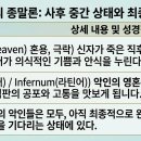 네가 나(예수)와 함께 낙원에 있으리라 이미지