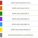 품바노래방 이미지