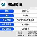 이노덴트 이미지