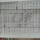 대한예수교장로회영락교회 이미지