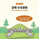 가야한상