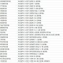 이동규한의원 이미지