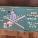 씨아이 코인노래연습장 이미지