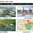 골드스페이스