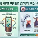큐사랑염색 - 무주군 주계로 89-1 | 큐사랑염색