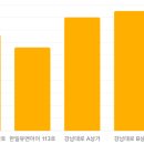 논현1-112 이미지