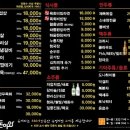 돈이와 | 숯불에 초벌로 구워주는 눈꽃삼겹살을 먹을 수 있는 일산 라페스타돈이와 내돈내산 솔직후기